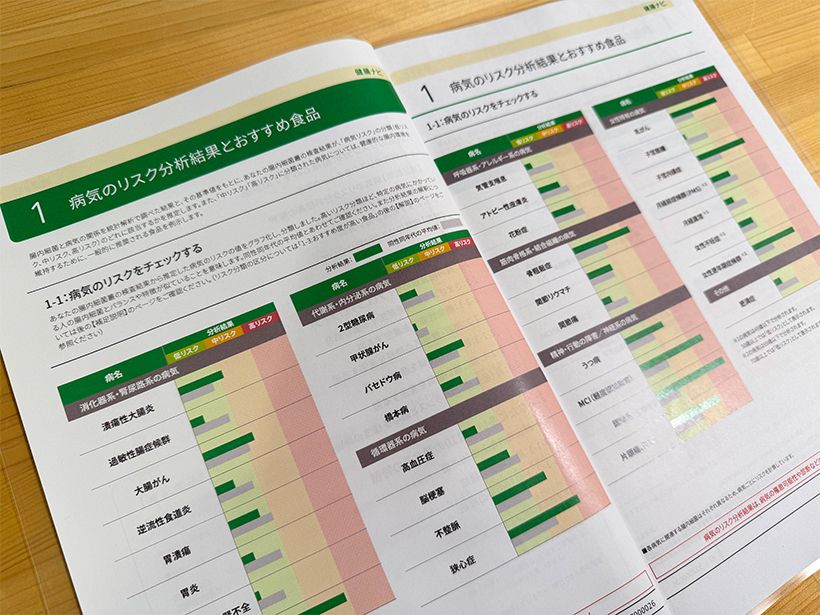 写真は国内で唯一、女性34、男性31もの病気のリスクがわかる腸内細菌検査「健腸ナビ®」の結果レポート。結果をもとに、おすすめ食品や生活習慣アドバイスが提示される。