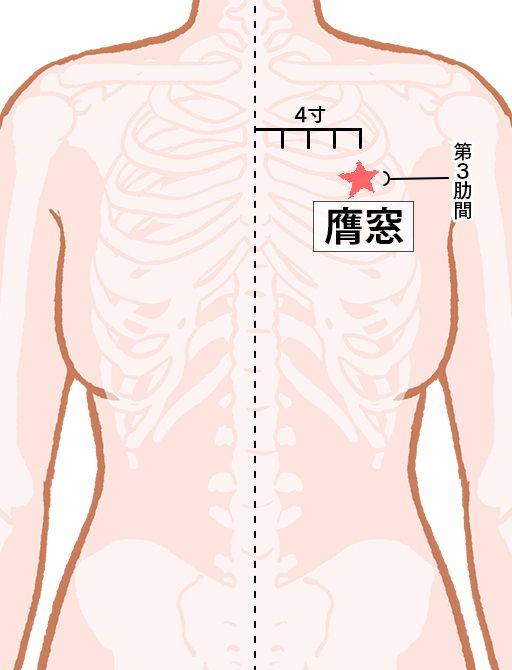膺窓（ようそう）：胃経のツボ